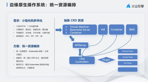 云計(jì)算未來(lái)發(fā)展的主要方向與核心服務(wù)展望